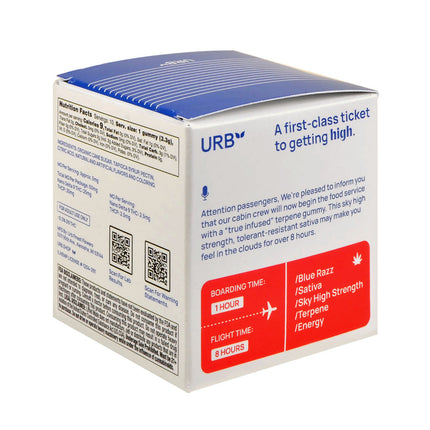 URB Skybites Gummies 5mg, SATIVA, 10ct